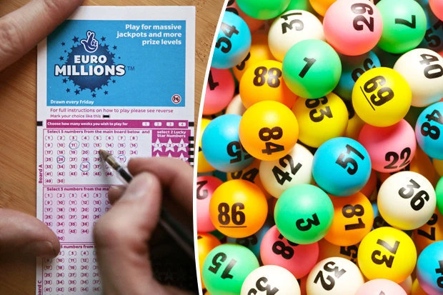 Khám Phá VNDWin: Nơi Cung Cấp Kết Quả Xổ Số Hôm Nay