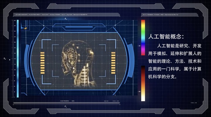人(rén)工智能類
